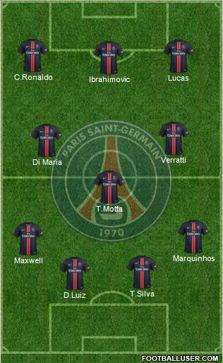 Paris Saint-Germain Formation 2016