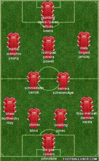 Manchester United Formation 2016