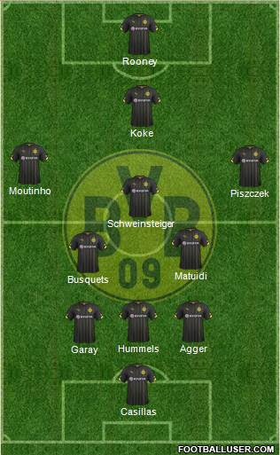 Borussia Dortmund Formation 2016