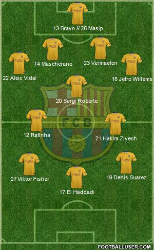 F.C. Barcelona Formation 2016