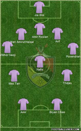 Negeri Sembilan Formation 2016