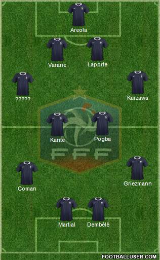 France Formation 2016