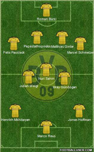 Borussia Dortmund Formation 2016