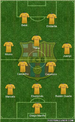 F.C. Barcelona Formation 2016