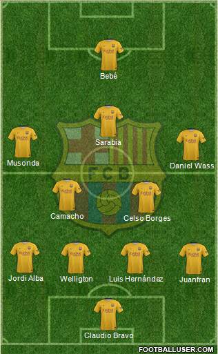 F.C. Barcelona Formation 2016