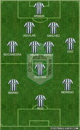 CDC Atlético Nacional Formation 2016