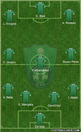 Al-Ahli (KSA) Formation 2016