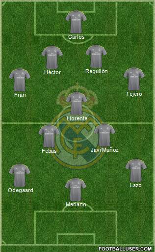 R. Madrid Castilla Formation 2016