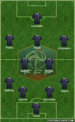 France Formation 2016