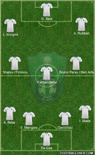 Al-Ahli (KSA) 4-3-2-1 football formation