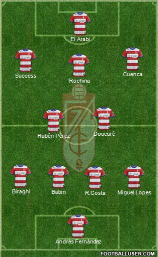 Granada C.F. Formation 2016