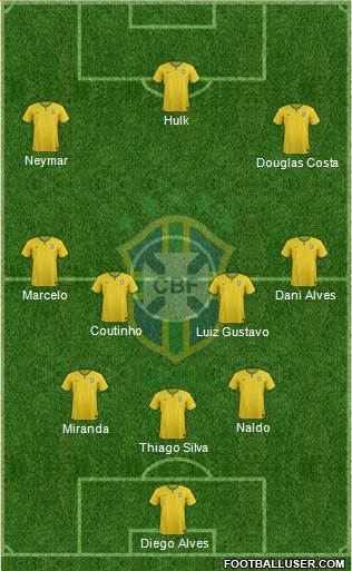 Brazil Formation 2016