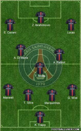 Paris Saint-Germain Formation 2016