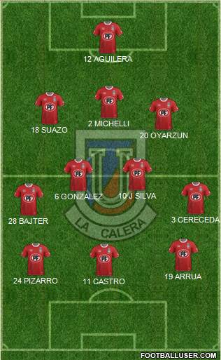 CD Unión La Calera S.A.D.P. Formation 2016