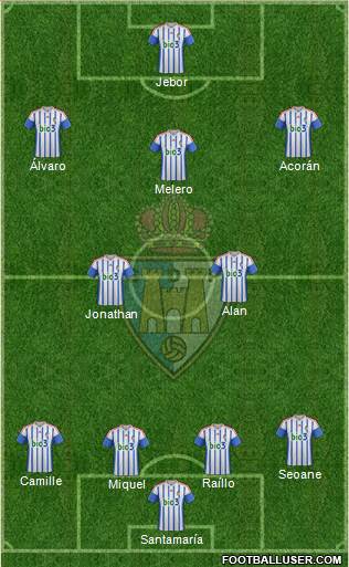 S.D. Ponferradina Formation 2016