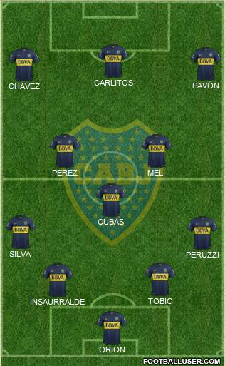 Boca Juniors Formation 2016