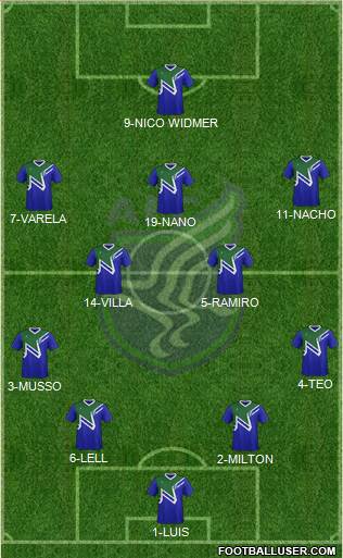 Artsul FC Formation 2016