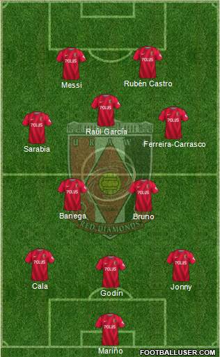 Urawa Red Diamonds Formation 2016