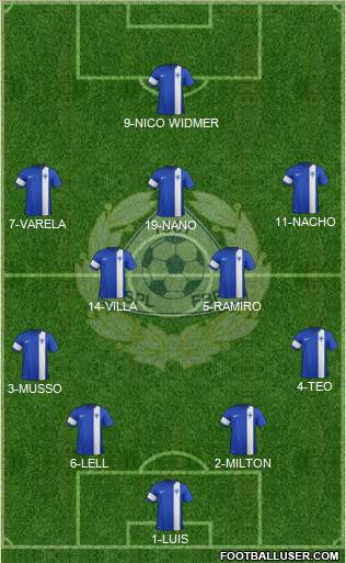 Finland Formation 2016
