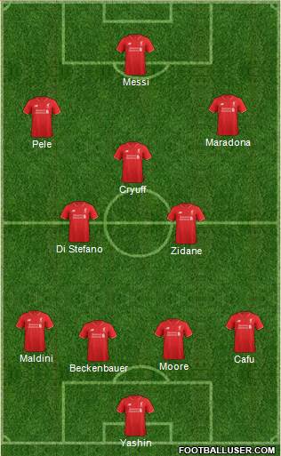 Liverpool Formation 2016