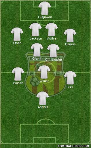 CD Bogotá FC Formation 2016