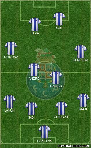 Futebol Clube do Porto - SAD Formation 2016