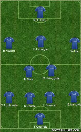 Chelsea Formation 2016