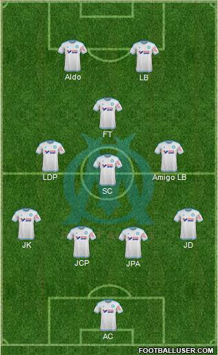 Olympique de Marseille Formation 2016
