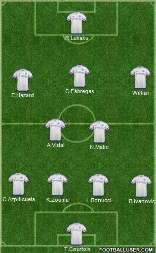 Chelsea Formation 2016