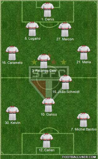 São Paulo FC Formation 2016
