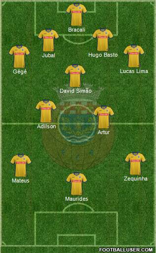 Futebol Clube de Arouca Formation 2016