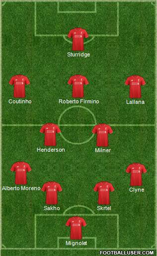Liverpool Formation 2016