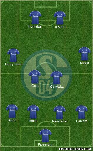 FC Schalke 04 Formation 2016