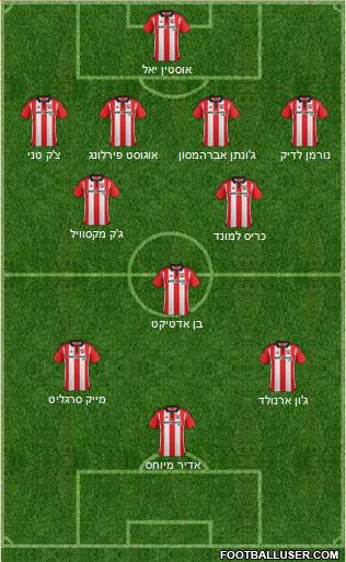 Brentford Formation 2016