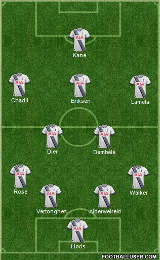 Tottenham Hotspur Formation 2016