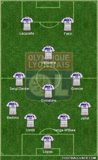 Olympique Lyonnais Formation 2016