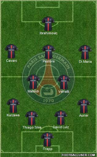 Paris Saint-Germain Formation 2016