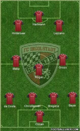 FC Ingolstadt 04 Formation 2016