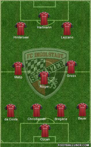 FC Ingolstadt 04 football formation