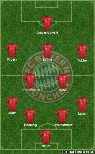 FC Bayern München Formation 2016