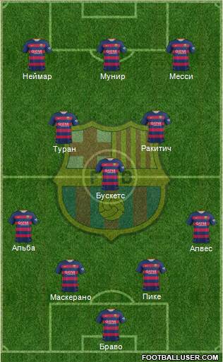 F.C. Barcelona Formation 2016