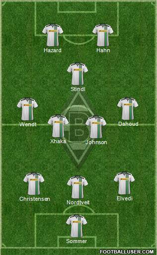 Borussia Mönchengladbach Formation 2016