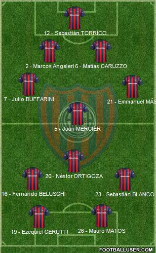 San Lorenzo de Almagro Formation 2016