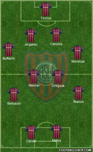 San Lorenzo de Almagro Formation 2016