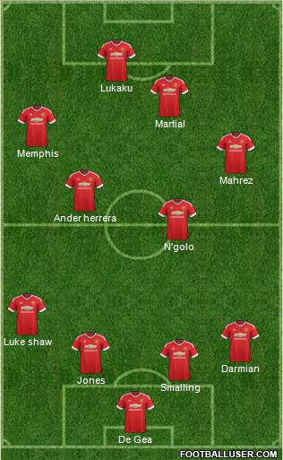 Manchester United Formation 2016