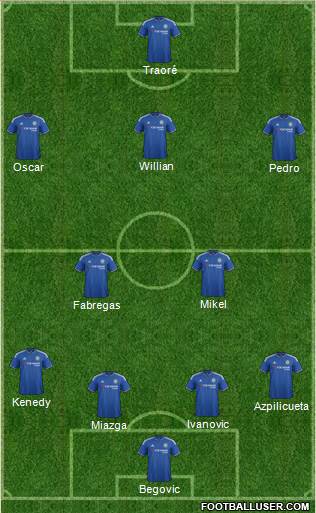 Chelsea Formation 2016