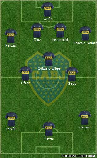 Boca Juniors Formation 2016