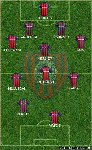 San Lorenzo de Almagro Formation 2016
