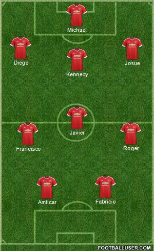 Manchester United Formation 2016