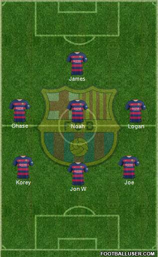 F.C. Barcelona Formation 2016